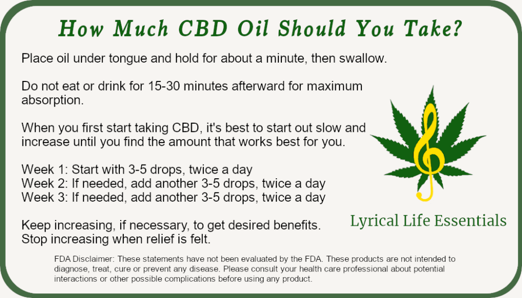 How Much CBD OIl Should You Take